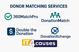 Donation Matching Services: A Missed Opportunity for Nonprofits in 2025 